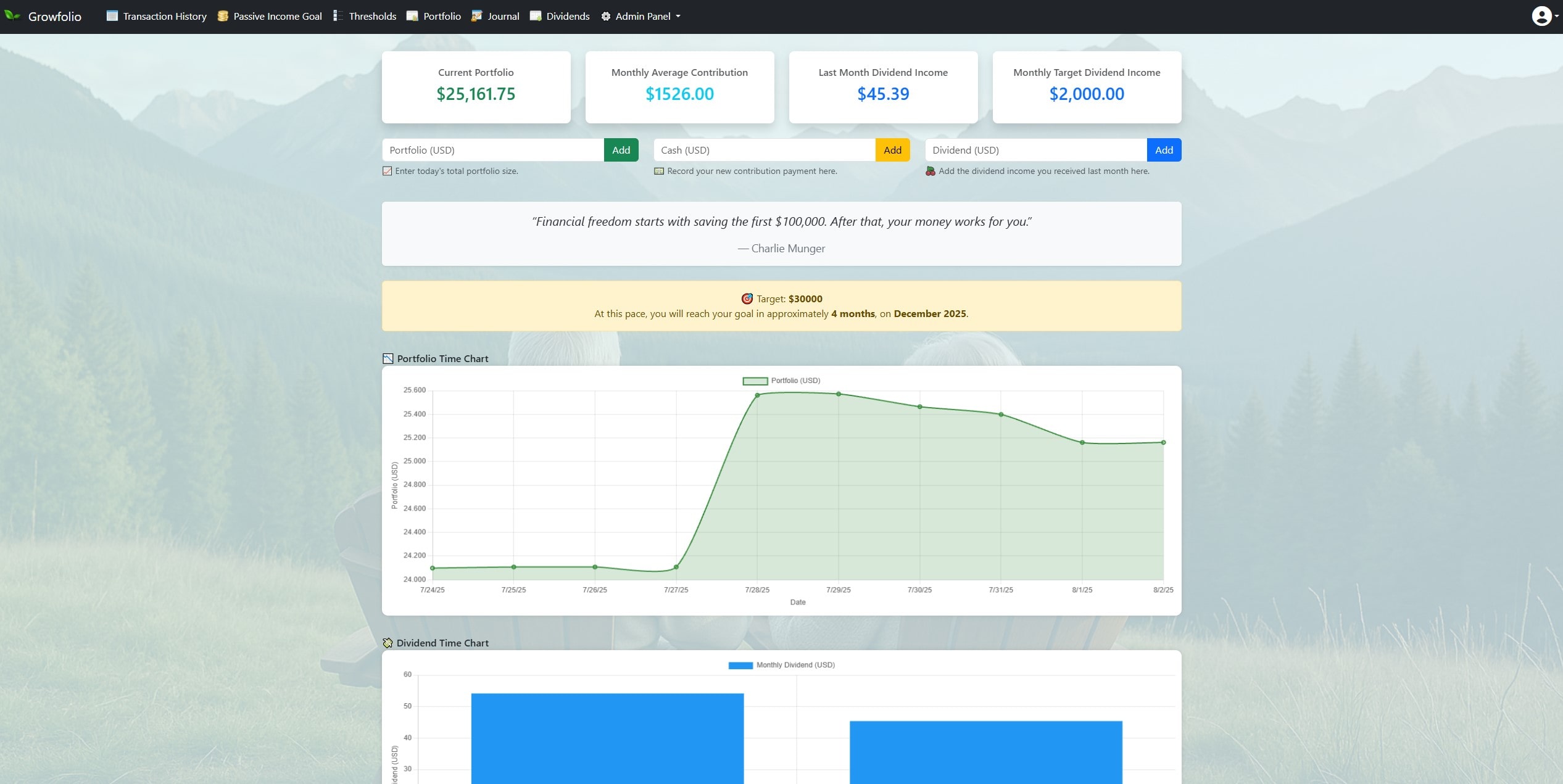 Cosyneus Growfolio Dashboard